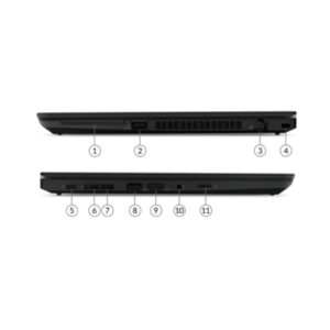 Laptop Văn Phòng + Đồ Họa – Thinkpad P14s Gen 1 FullBox