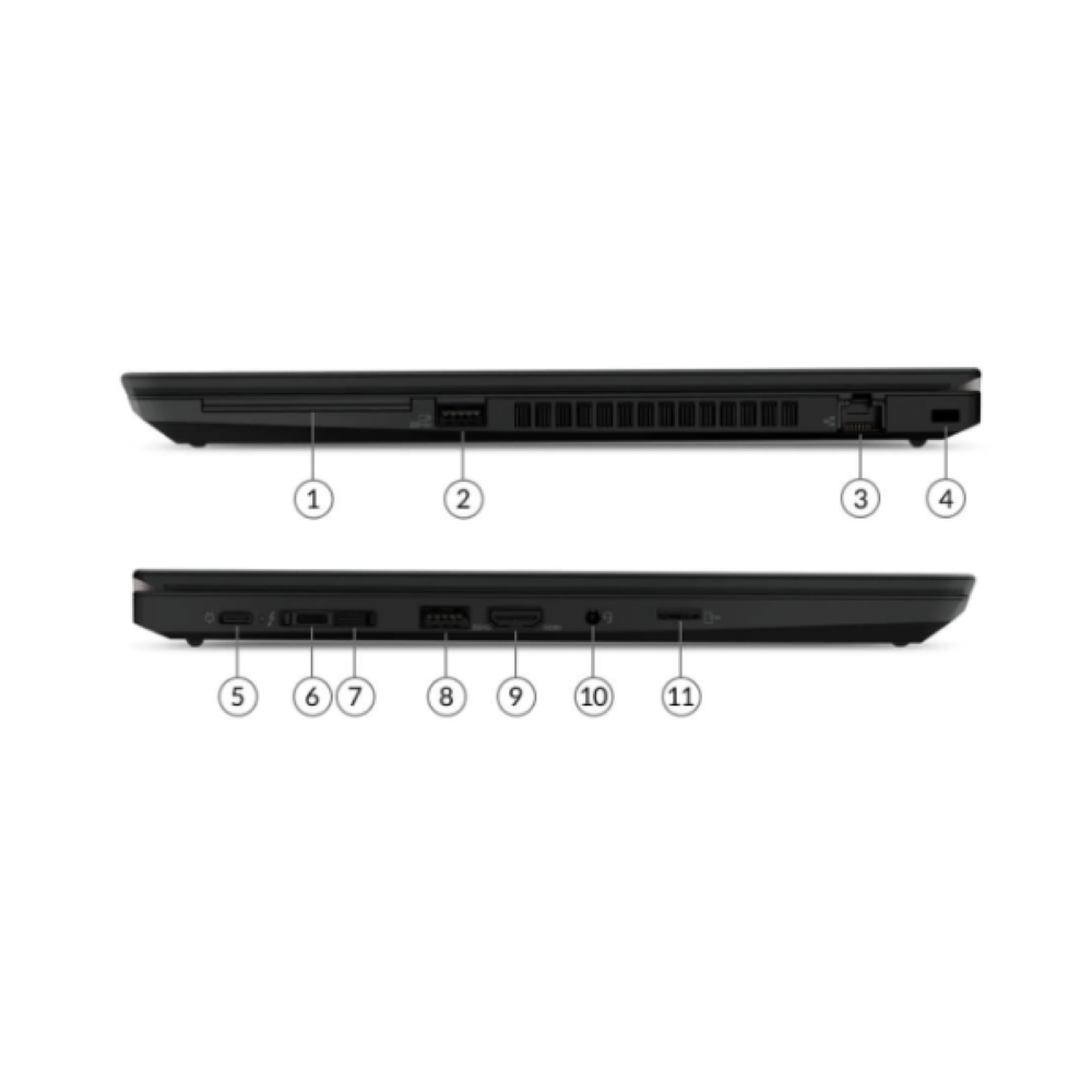 Laptop Văn Phòng + Đồ Họa – Thinkpad P14s Gen 1 FullBox