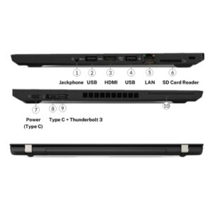 Lenovo ThinkPad T480, Core i7-8650U, RAM 16GB, SSD 256GB, Intel UHD Graphics 620, 14" FHD