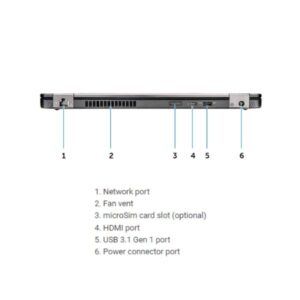Dell Latitude 5480, Core i5-7200U, RAM 8GB, SSD 256GB, Intel HD Graphics 620, 14” FullHD