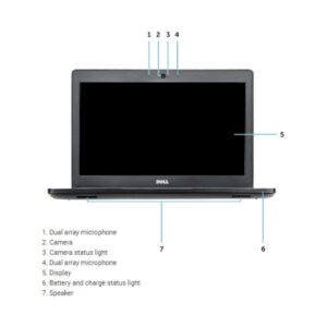 Dell Latitude 5480, Core i5-7200U, RAM 8GB, SSD 256GB, Intel HD Graphics 620, 14” FullHD