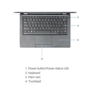 Dell Latitude 5480, Core i5-7200U, RAM 8GB, SSD 256GB, Intel HD Graphics 620, 14” FullHD